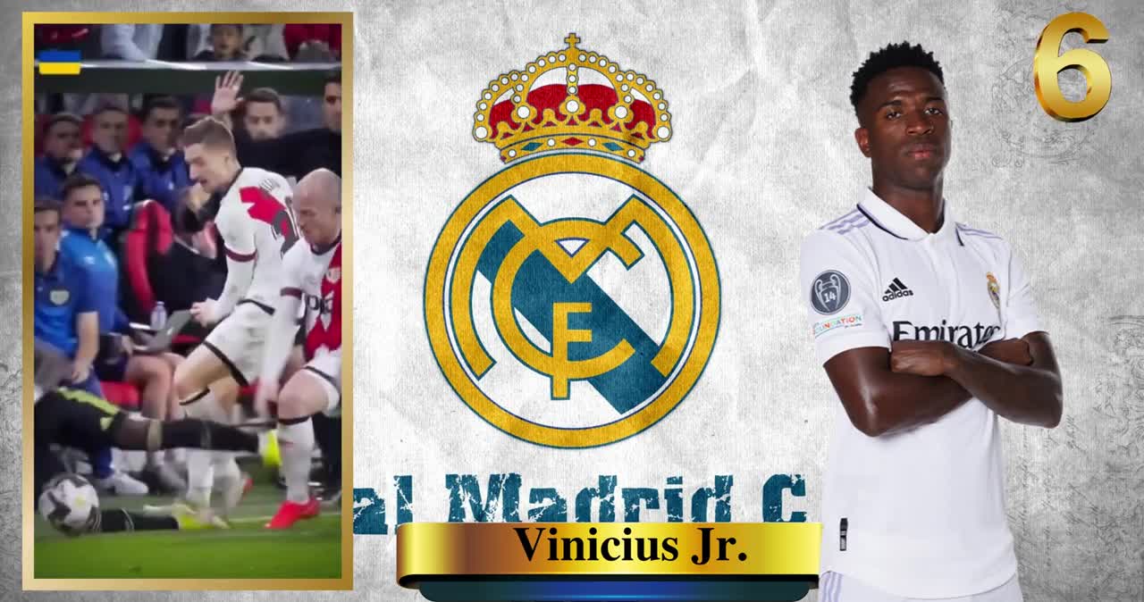 TOP 10 _ Best Football Players 2022