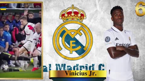 TOP 10 _ Best Football Players 2022