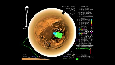 Embarking on an Extraterrestrial Descent: Journey to Titan's Mysteries