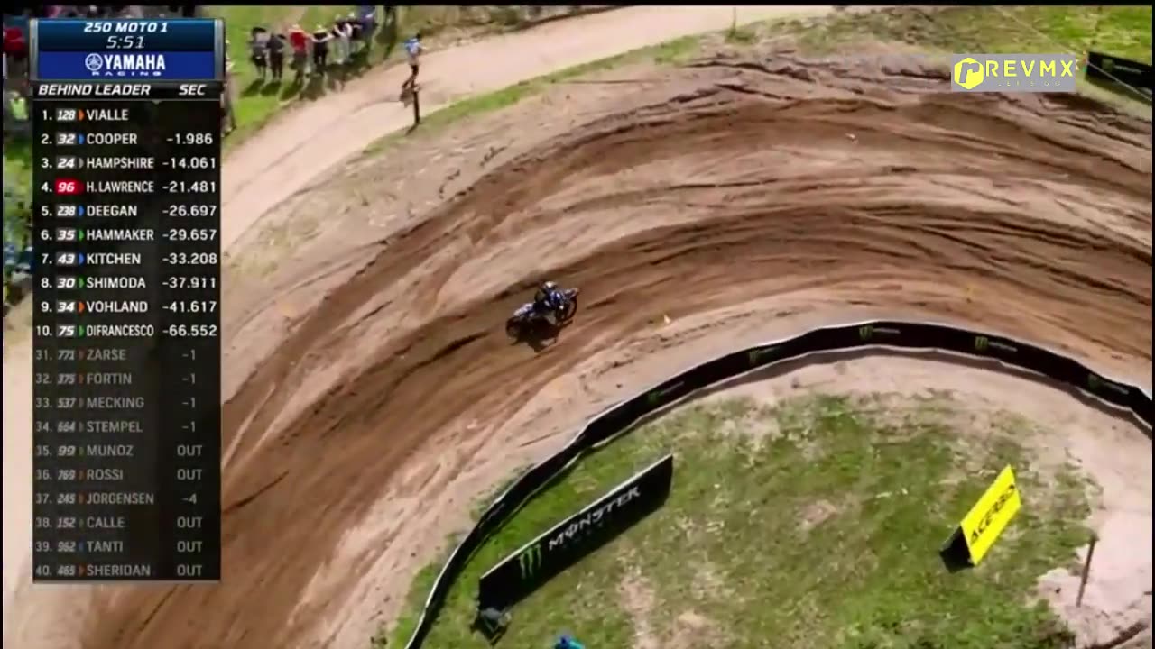 AMA Motocross Southwick 250 Moto 1 MIDRACE p2of2