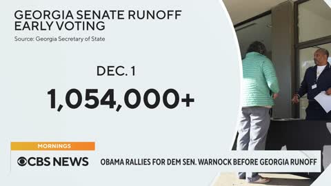 Georgia Senate runoff election sees record early voting turnout
