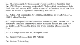 Julian Assange is a completely made up story