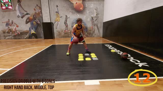 BECOME UNGUARDABLE IN BASKETBALL