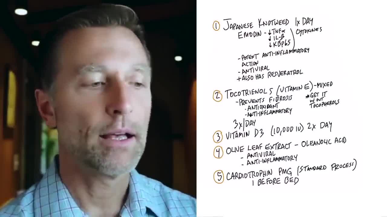 Myocarditits natural healing therapies and best remedies