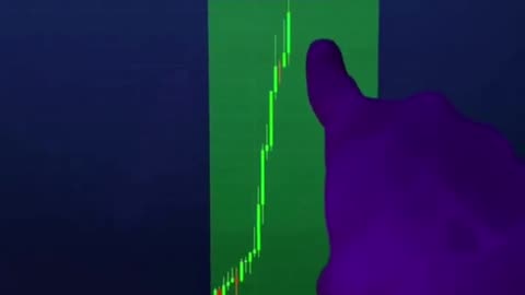 Chart pattern strategy 📈