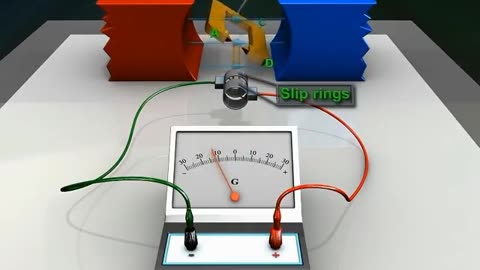 How to Generators Work