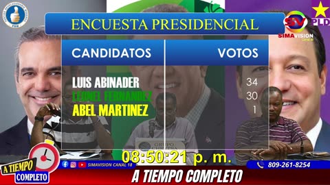 SIMAVISION CANAL 18, LA NUEVA IMAGEN DE LA TELEVISION