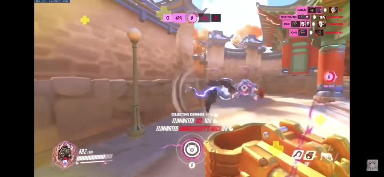 Heart is racing