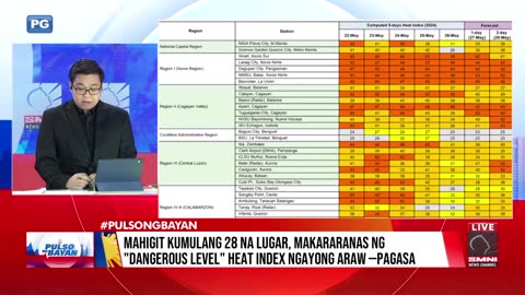 Bagyong Aghon, inaasahang Miyerkules ng hapon o gabi lalabas ng PAR