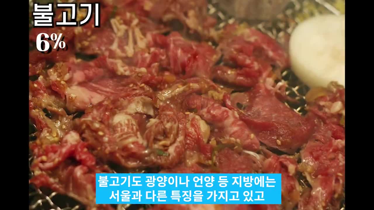 외국인이 좋아하는 한국음식 TOP5