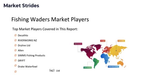 Fishing Waders Market Forecast 2025-2033: Growth Insights