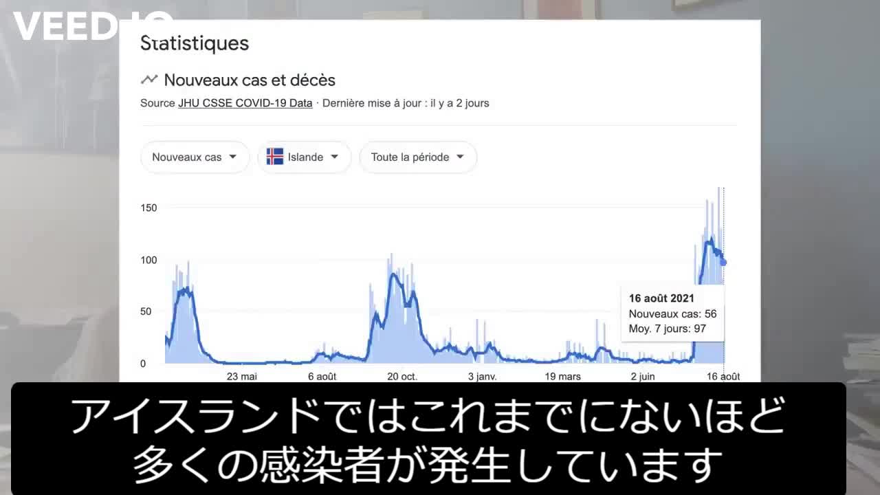 Didier Raoult教授