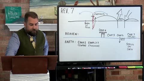 (Robert Breaker) 20230130 Revelation 7_1 to 17 WHO THE 144,000 REALLY ARE