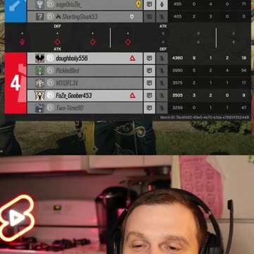 Begging For Subs Rainbow Six Siege R6 Live Stream Highlights Funny Moments #rainbowsixsiege #r6 #r6s