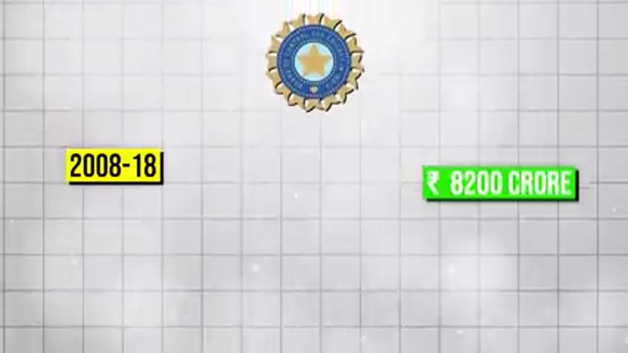 Ipl ka secret ðŸ˜ðŸ˜ðŸ˜ðŸ˜