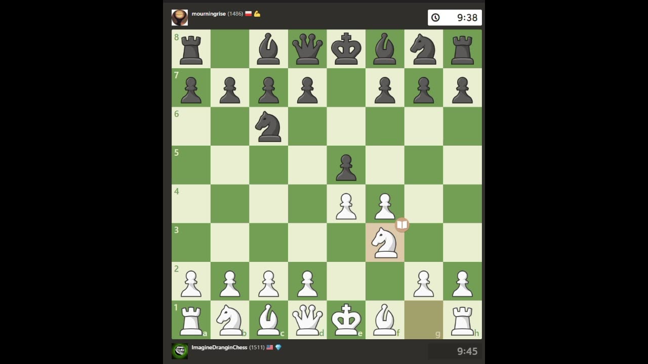 Typical 1500 elo chess.com player going hard to the paint with the King's Gambit