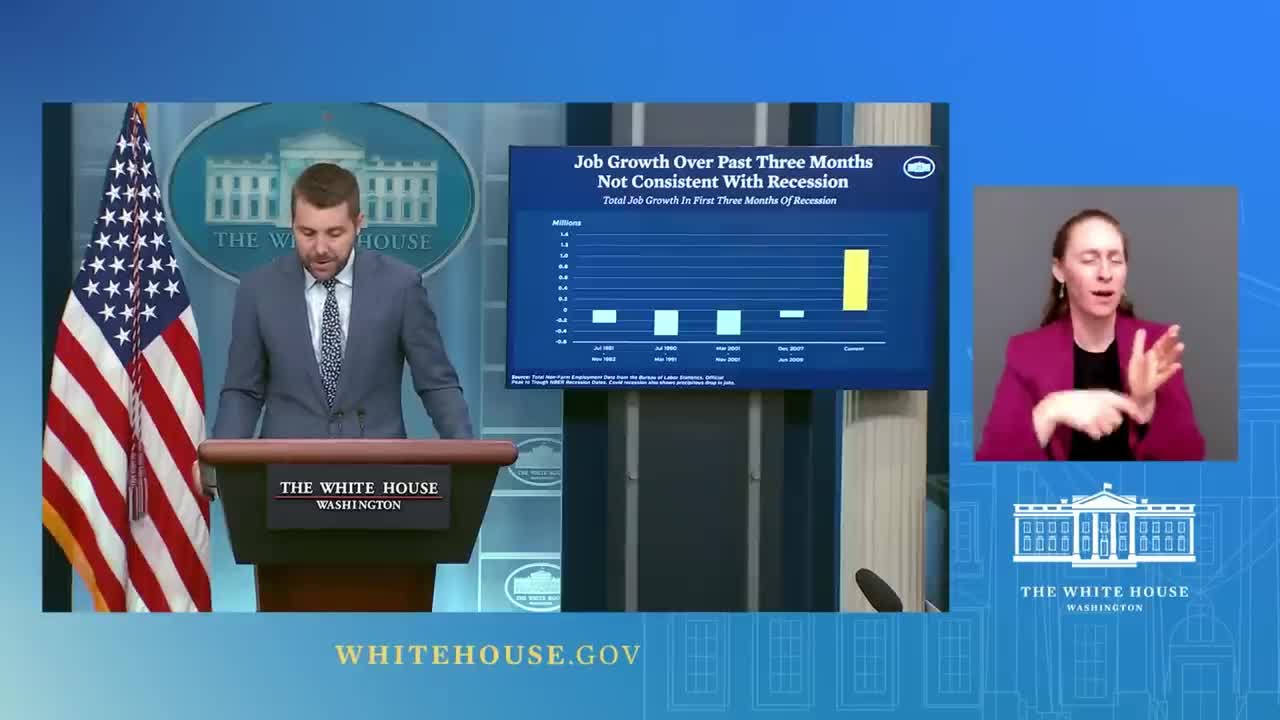 Definition Of A Recession