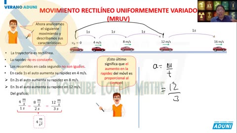 VERANO ADUNI 2022 | Semana 05 | Física