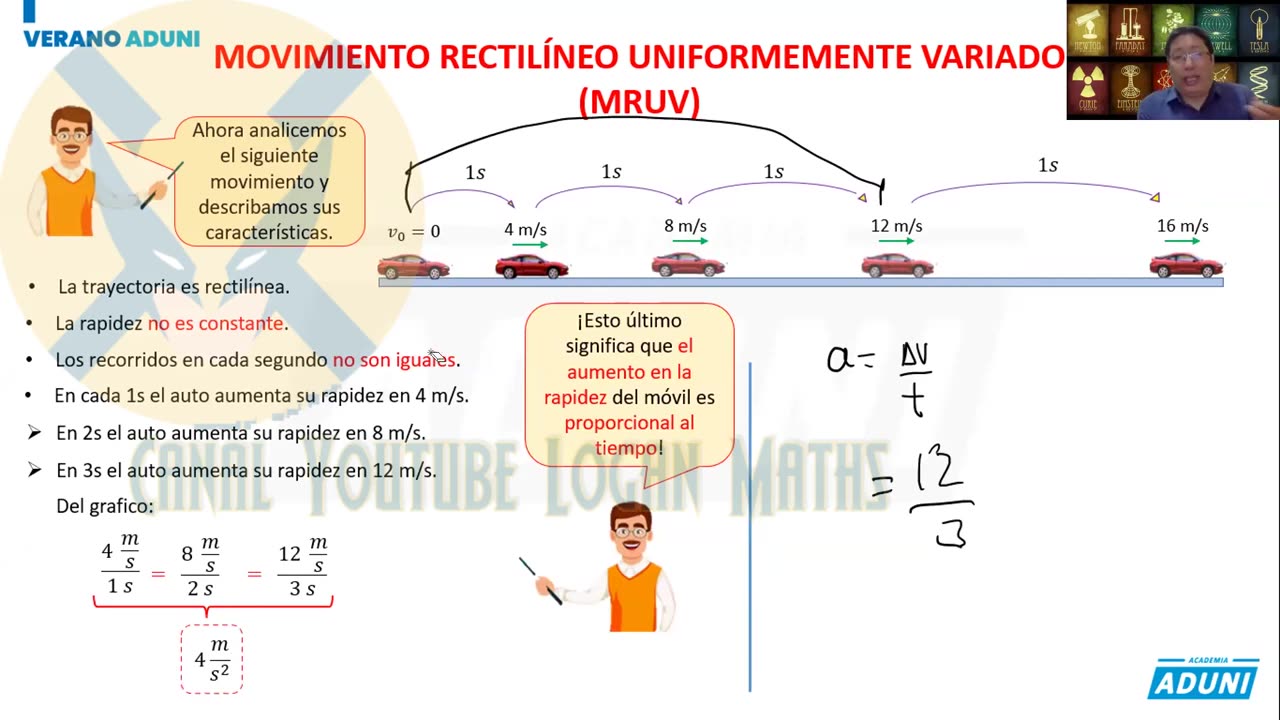 VERANO ADUNI 2022 | Semana 05 | Física