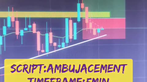 Intraday trading videos