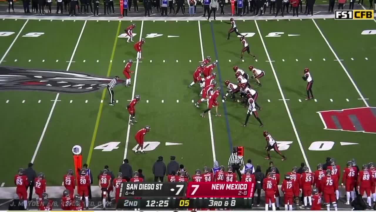 SDSU FOOTBALL: AZTECS 34, NEW MEXICO 10