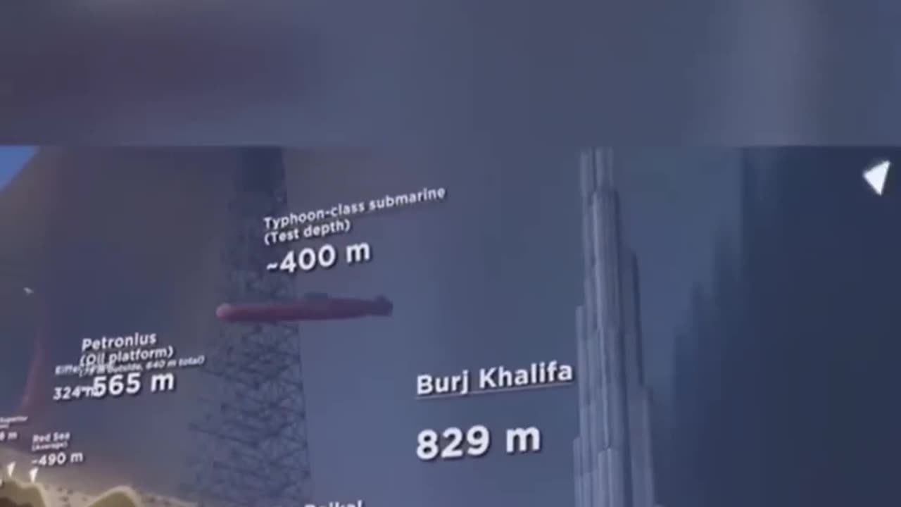 How Deep The Titanic Really Is - Interesting Video