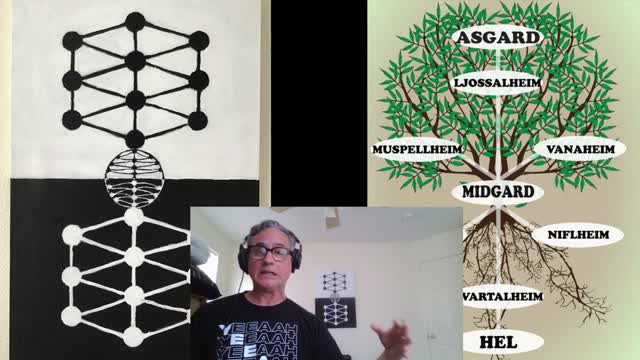 The Emergent Religion of the WOKE