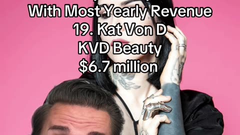 KAT VON D CASH!!!