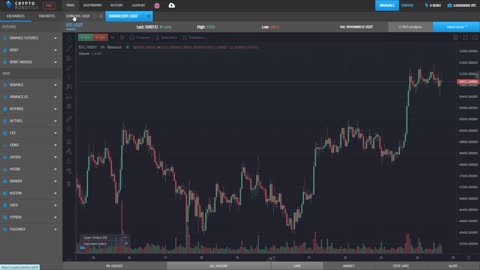 Connecting KuCoin API Keys to CryptoRobotics 2022