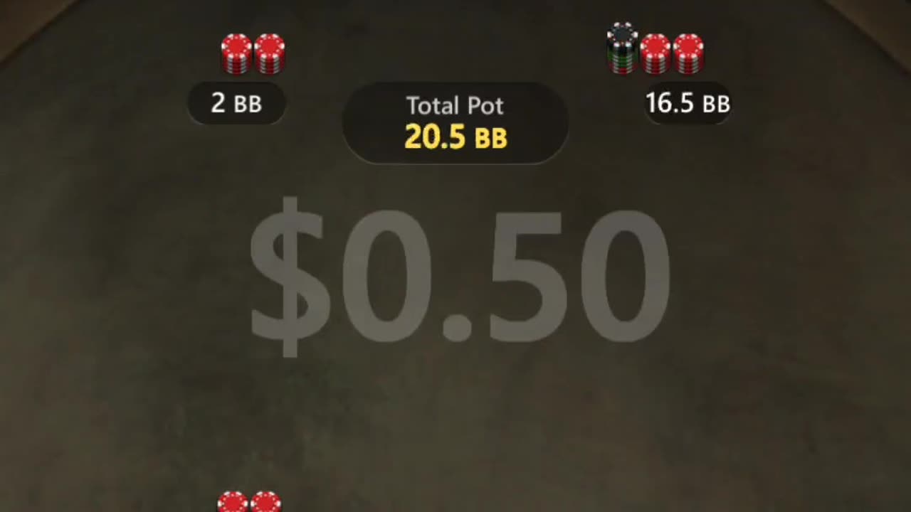 Dominated spin&go71