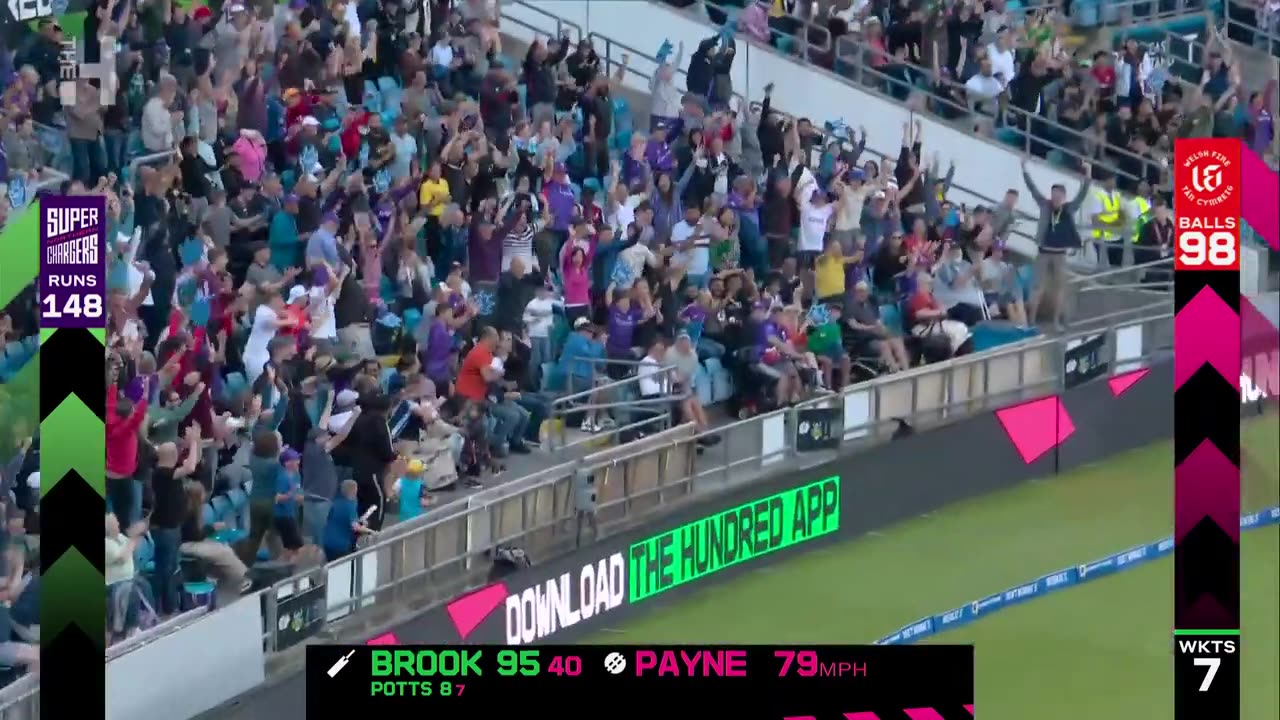 Brook Smashes Fastest Hundred | Highlights - Northern Superchargers v Welsh Fire | The Hundred 2023