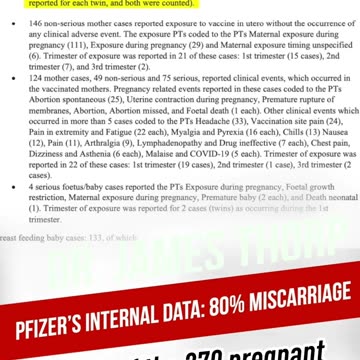 Pfizer's Internal Docs show 1223 Fatal Outcomes in 90 Days; 80% Miscarriage Rate - Dr. James Thorp
