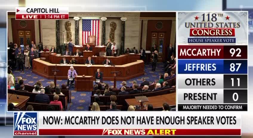 The First House Speaker Deadlock in a Hundred Years