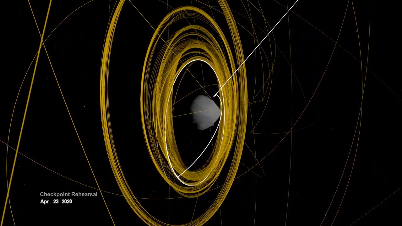OSIRIS-REx Slings Orbital Web Around Asteroid to C