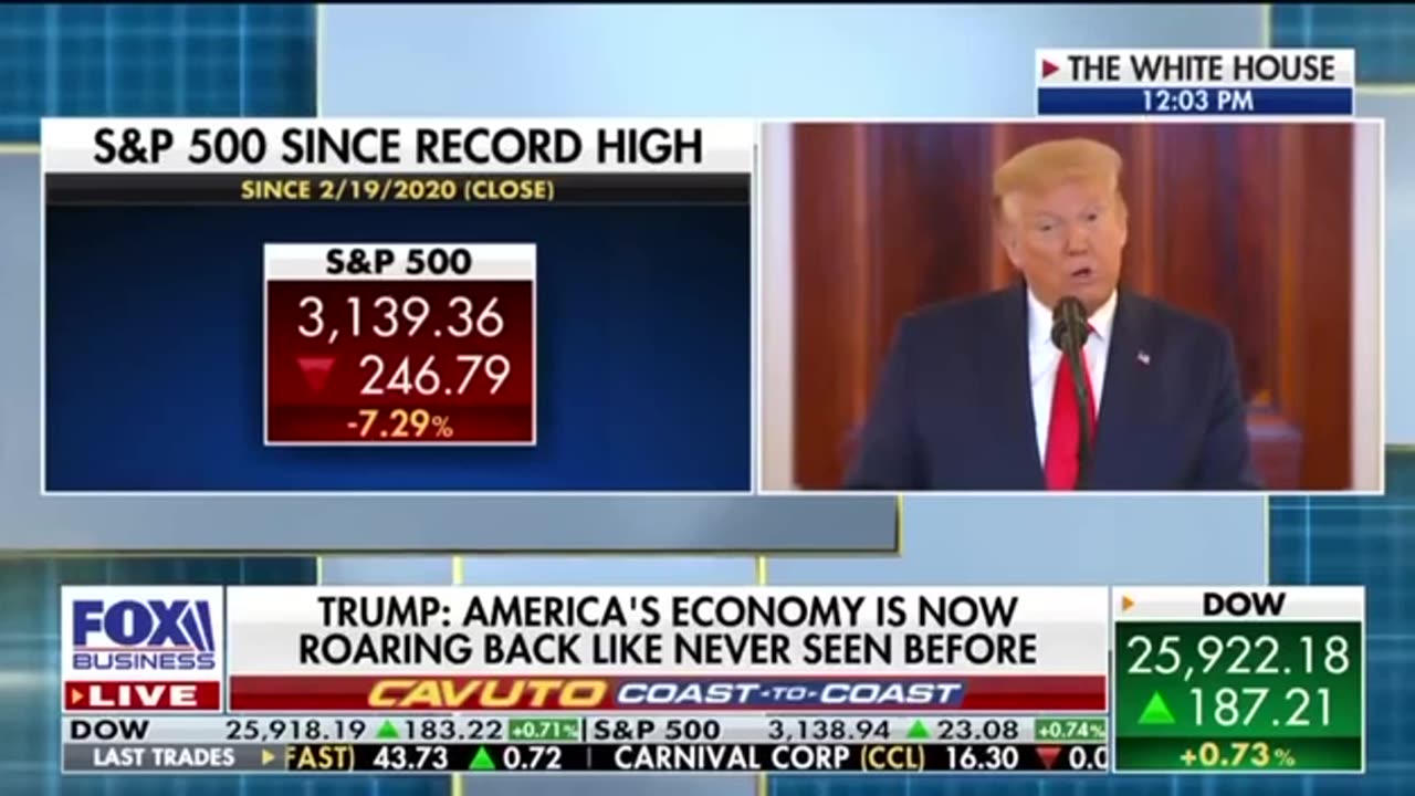 FLASHBACK: Trump predicted a 1929-style crash if Biden was elected