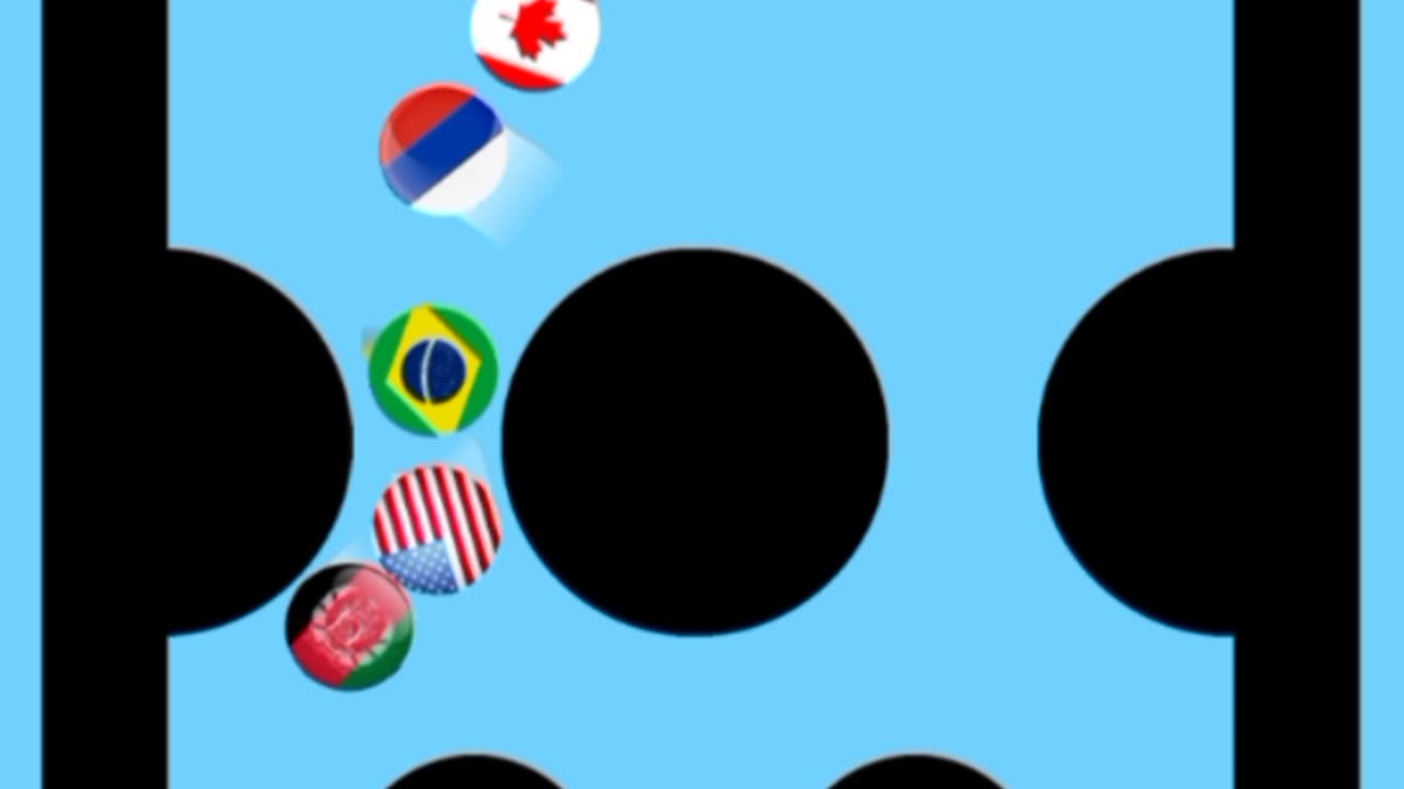 16 Power Countries and One will be a Winner 😮