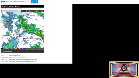 NCTV45 LAWRENCE COUNTY 45 WEATHER WEDNESDAY NOV 20 2024