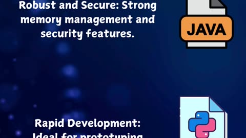 Master IT Skills with Zytrix Online Training