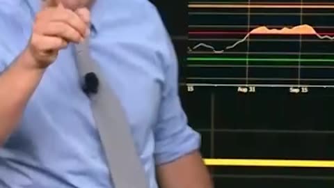 Petróleo sobrevendido