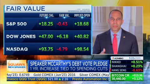 House Democrat Leader Hakeem Jeffries Thinks Boosting American Energy Production Is "Partisan”