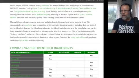 THE LIST OF INGREDIENTS IN COVID VACCINES FINALLY EXPOSED