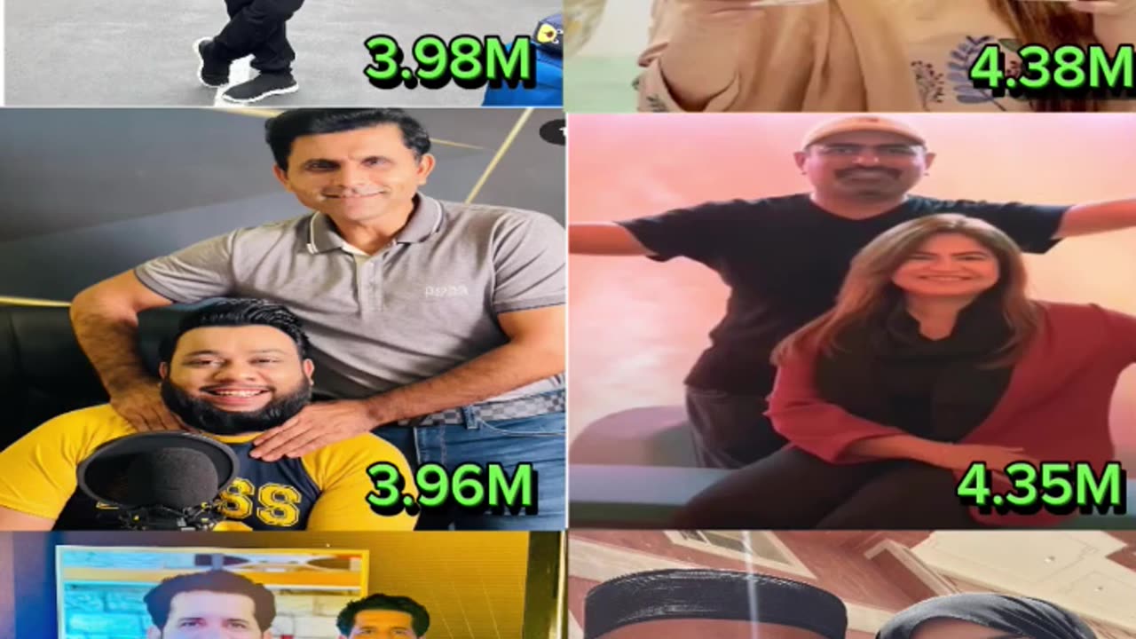 Top 10 YouTube channels ||who is no.1 YouTuber?