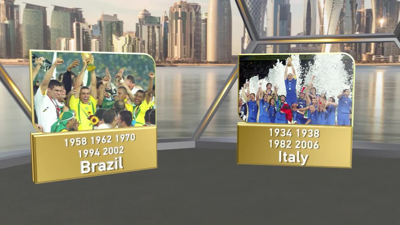 Qatar World Cup VR Studio: 8 titlists - Brazil Italy Germany France Uruguay
