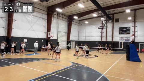 Boise Bid Match 2 vs ID Peak 18