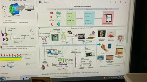 Electronic Warfare - Targeting Karen Kingston!!!
