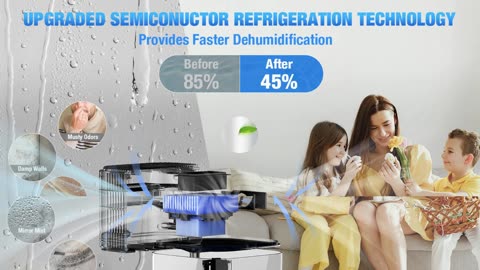 Homtronics 60 OZ/350 Sq. Ft Smart Dehumidifier