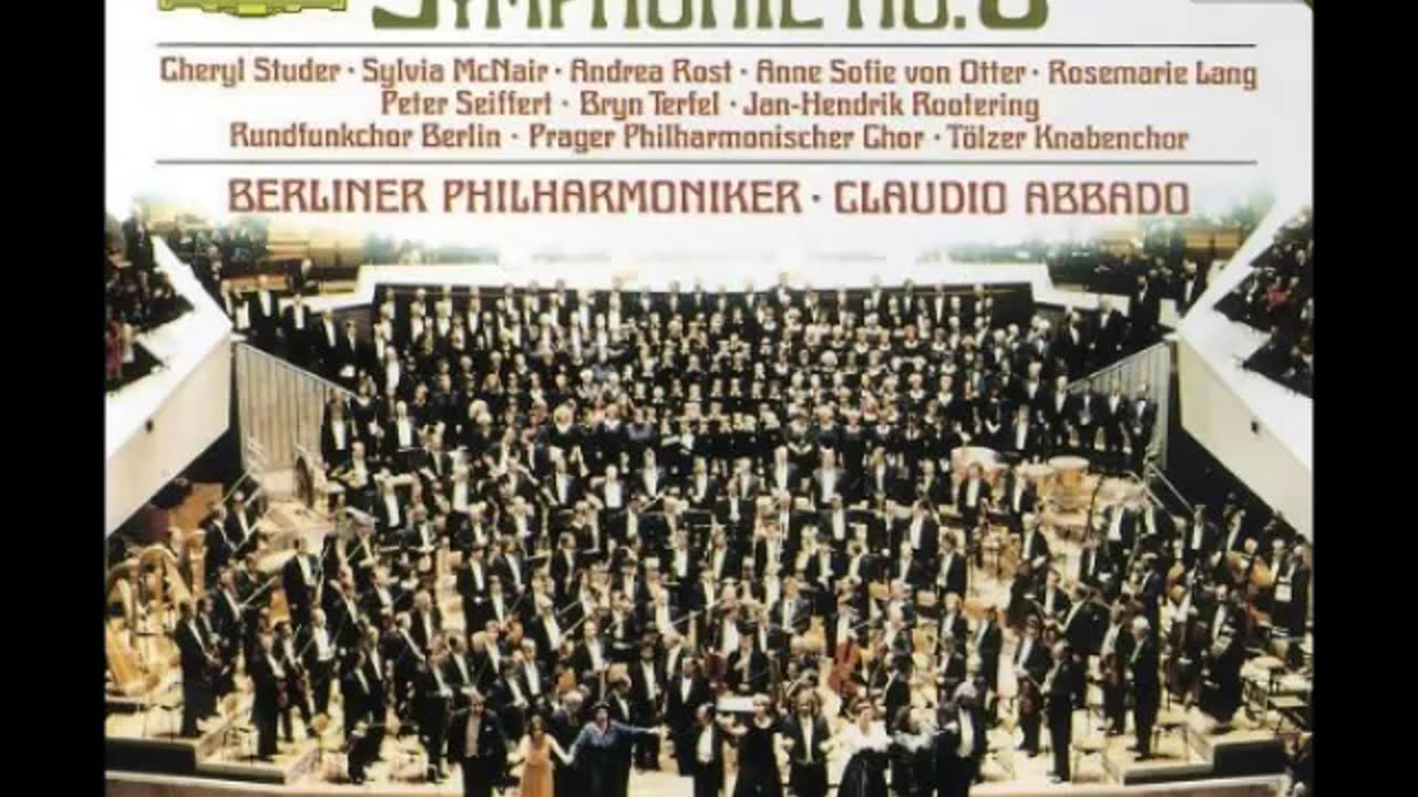 Symphony No. 8 by Mahler reviewed by Julian Johnson March 2014