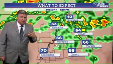 WREG Weather with Todd Demers Morning 2-03-20