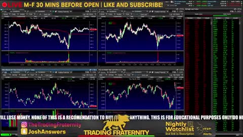 THE STOCK MARKET IS GOING TO GO INSANE TOMORROW!