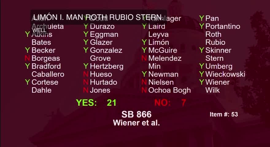 SB 866: Minor(12 and up) Covid Vaccine Consent passes. Monique Limon voted YES